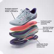 Skechers Max Cushioning Propulsion Womens Running Shoes