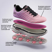 Skechers Go Run 7 Womens Running Shoes