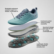 Skechers Go Run 7 Womens Running Shoes