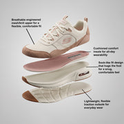 Skechers Skech-Air Court-Cool Avenue Womens Walking Shoes