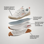 Skechers Skech-Air Court-Cool Avenue Womens Walking Shoes