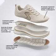 Skechers Flex Appeal 5.0-Luxe Glow Womens Walking Shoes