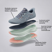 Skechers Skech Cloud - Plush Horizon Womens Walking Shoes
