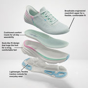 Skechers D'Lux Vapor Womens Walking Shoes
