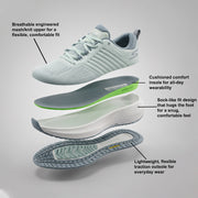 Skechers Go Run Balance 3 Womens Running Shoes