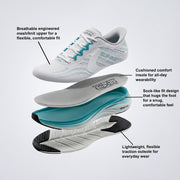 Skechers Men Vapor Foam Casual Sneakers Shoes