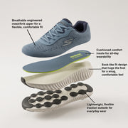 Skechers Men Go Run Now - Lightdrive Running Shoes