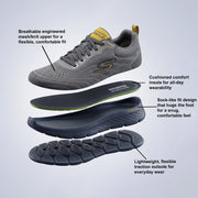 Skechers Men Go Walk Flex - Brendon Walking Shoes