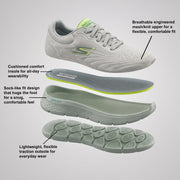 Skechers Men Go Walk Flex - Brendon Walking Shoes