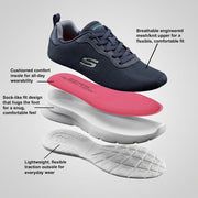 Skechers Womens Dynamight 2.0 Slip Ins Shoe