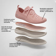 Skechers Ultra Flex Women Casual Sneakers