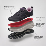 Skechers Women Colourblocked Running Non-Marking Sports Shoes