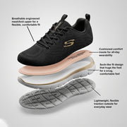 Skechers Summits Women Textured Round Toe Casual Sneakers