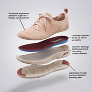 Skechers Arch Fit Refine-Freesia Women Round Toe Sneakers