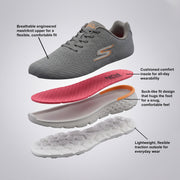 Skechers Go Run 400 Sole Women Running Shoes