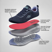 Skechers Womens GO RUN ELEVATE - CORRAL Running Shoes