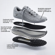 Skechers Go Run Persistence 2 Men Lace Up Sports Shoes