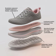 Skechers Summits Women Textured Round Toe Casual Sneakers