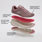 Skechers Go Run Elevate Women Sports Shoes