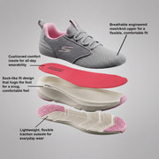 Skechers Men Go Run Elevate Non Marking Contagrip Marking Lace Ups Sports Shoes