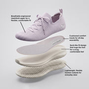 Skechers Ultra Flex Women Casual Sneakers