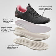 Skechers Ultra Flex Women Slip-On Running Sports Shoes