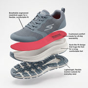 Skechers Go Run Consistent 2 Women Textile Lace-Ups Casual Sneakers