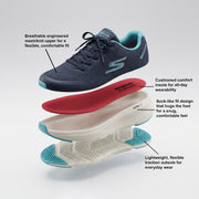 Skechers Go Run Elevate Women Sports Shoes