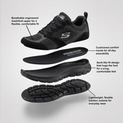 Skechers Flex Appeal 4.0-active Flow Women Colourblocked Casual Sneakers