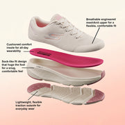 Skechers Go Run Elevate Women Sports Shoes