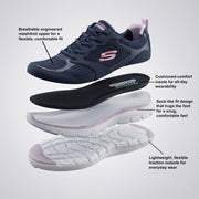 Skechers Women Navy Blue Flex Appeal 4.0 - Active Flow Sneakers