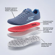 Skechers Go Run 400 Sole Women Running Shoes