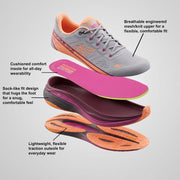 Skechers Max Cushioning Propulsion Women Running Sports Shoes